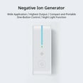 thumbnail image 2 of Negative Ion Generator Plug in Ionizer Air Purifier Remove Smell/Pollutants/Smoke Odor Eliminator Cleaner, 2 of 8