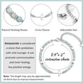 thumbnail image 5 of NICKSUN Religious Cross Bracelet for Women, Christian Gifts for Daughter Granddaughter Sister in Christ Friend Niece on Birthday Christmas Easter Valentines Day Graduation, 5 of 7