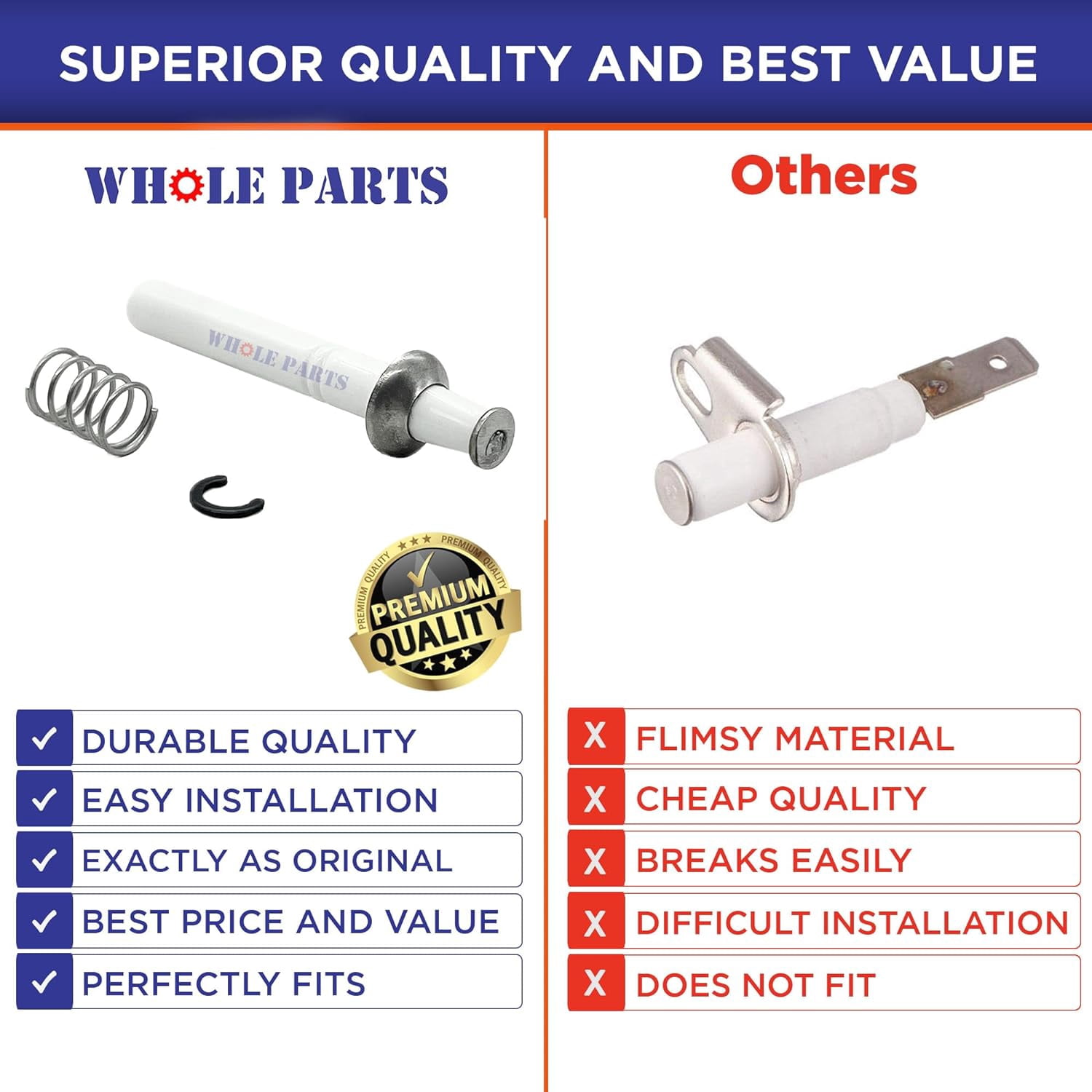 Whole Parts Large Range Burner Electrode/Igniter Part# 802449 - Replacement & Compatible with Some Wolf Ranges or Ovens