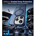 thumbnail image 3 of Funda Magnética Invisible con Soporte para iPhone 16 Pro Max 6.9", Azul, 3 of 7