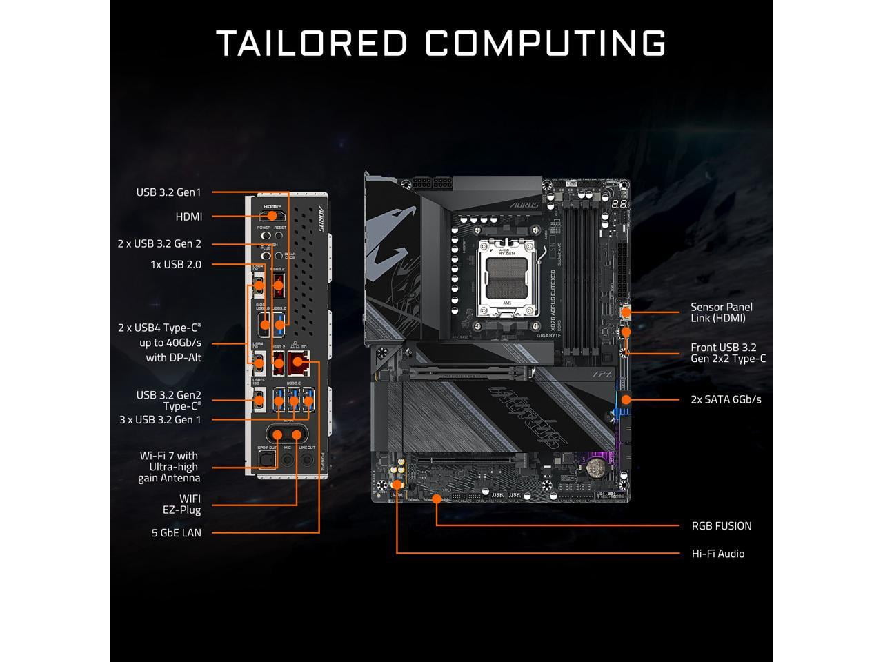 GIGABYTE X870 AORUS ELITE X3D AMD AM5 ATX Motherboard, Supports AMD Ryzen 9000/8000/7000 Series, DDR5, 16+2+2 Power Phase, 4x M.2, PCIe 5.0, USB4, WIFI7, 5 GbE, PCIe EZ-Latch Plus, 5-Year Warranty