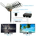 thumbnail image 4 of 990 Mile Outdoor TV Antenna Motorized Amplified V/UHF HDTV 1080P 4K 360 Rotate, 4 of 6