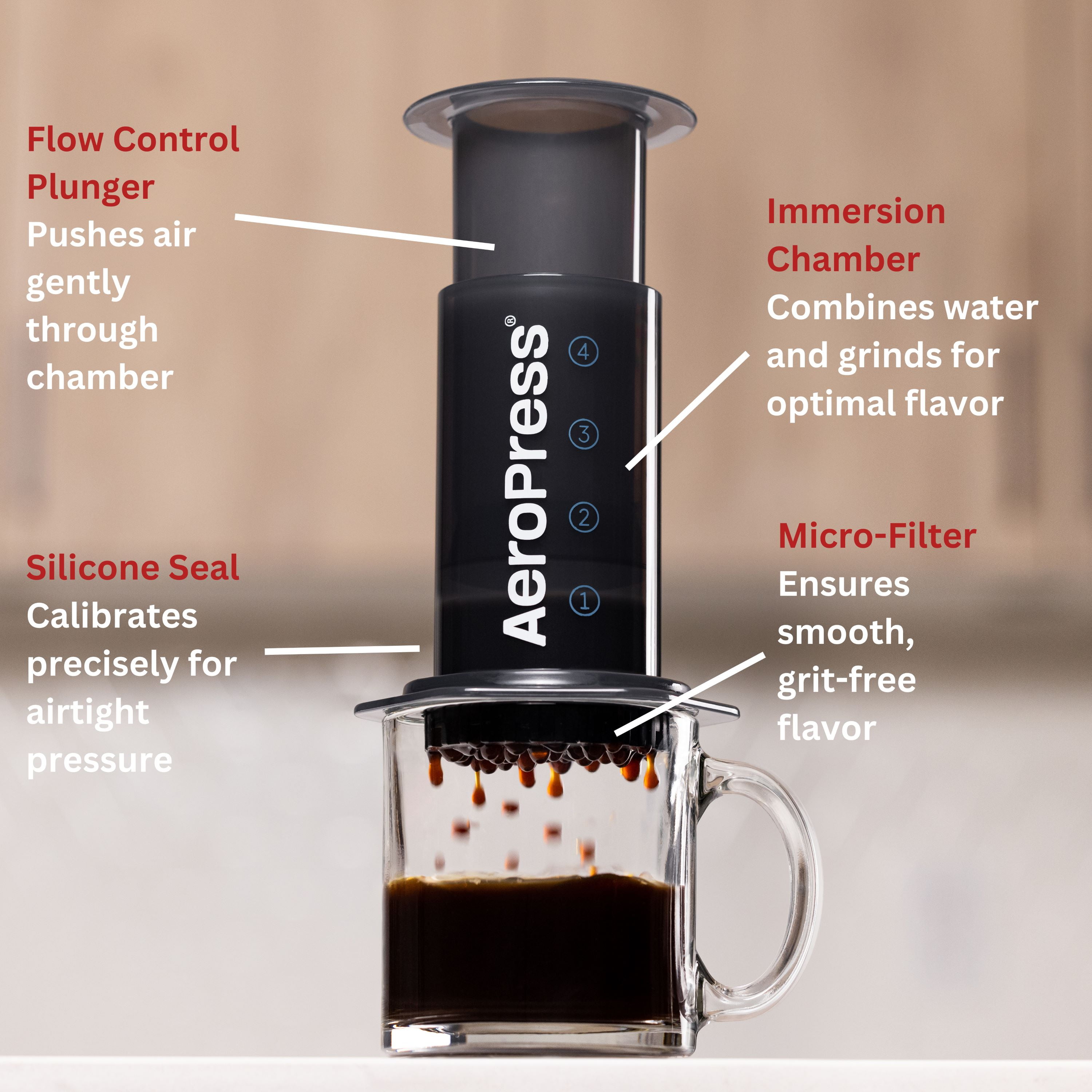  Aeropress Original Coffee and Espresso Maker, Barista Level  Portable Coffee Maker with Chamber, Plunger, & Filters, Quick Coffee and  Espresso Maker, Made in USA : Home & Kitchen