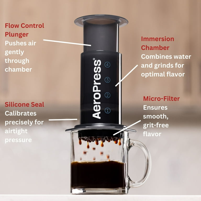 AeroPress Coffee Maker (Coffee Press)