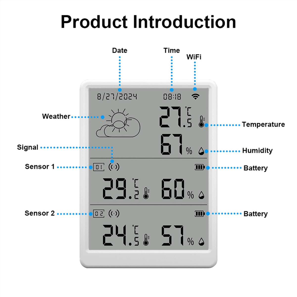 WiFi Smart Temperature Humidity Monitor with Sensor APP Remote Control Digital Temperature Humidity Sensor Voice Control