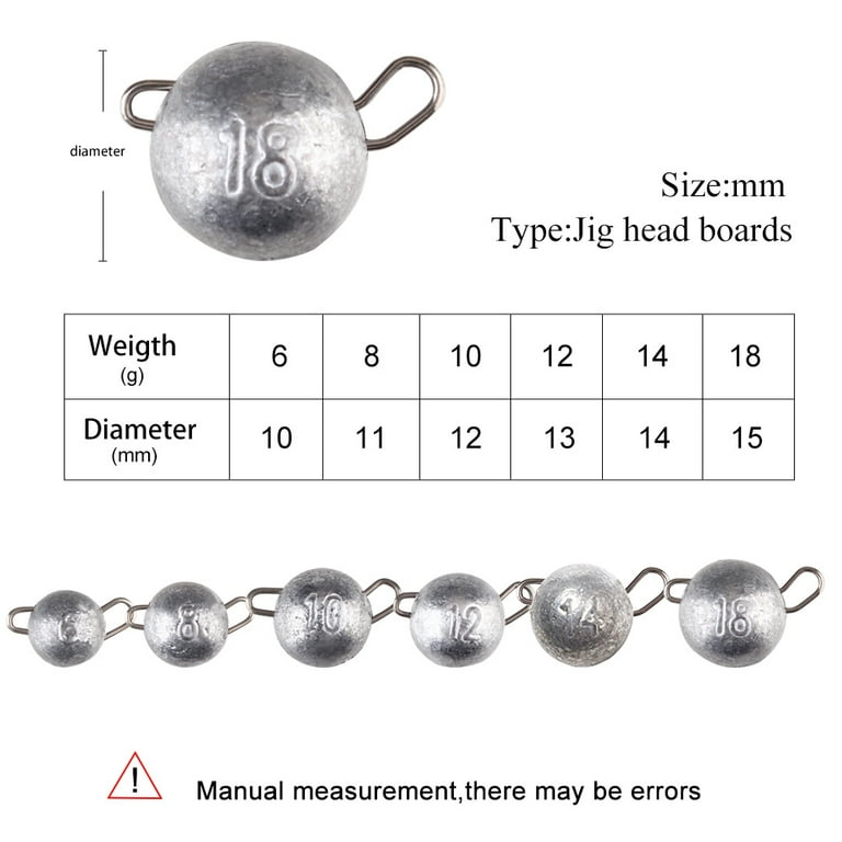 Fishing Cheburashka Sinker Fishing Accesories Jig Head Bullet