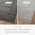 thumbnail image 5 of Jean Stoffer x Loloi Katherine Ocean / Gold 18" x 18" Sample Rug, 5 of 13