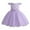 Purple, variant on Sngxgn Flower Girls Dress Girls Lace Princess Party Tulle Summer Vintage Dress(White,110)
