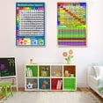 thumbnail image 5 of Math Learning Poster Addition Tables Subtraction Tables Multiplication Tables Division Tables for Toddlers Kindergarten, 5 of 11
