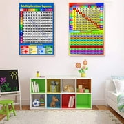 Math Learning Poster Addition Tables Subtraction Tables Multiplication Tables Division Tables for Toddlers Kindergarten