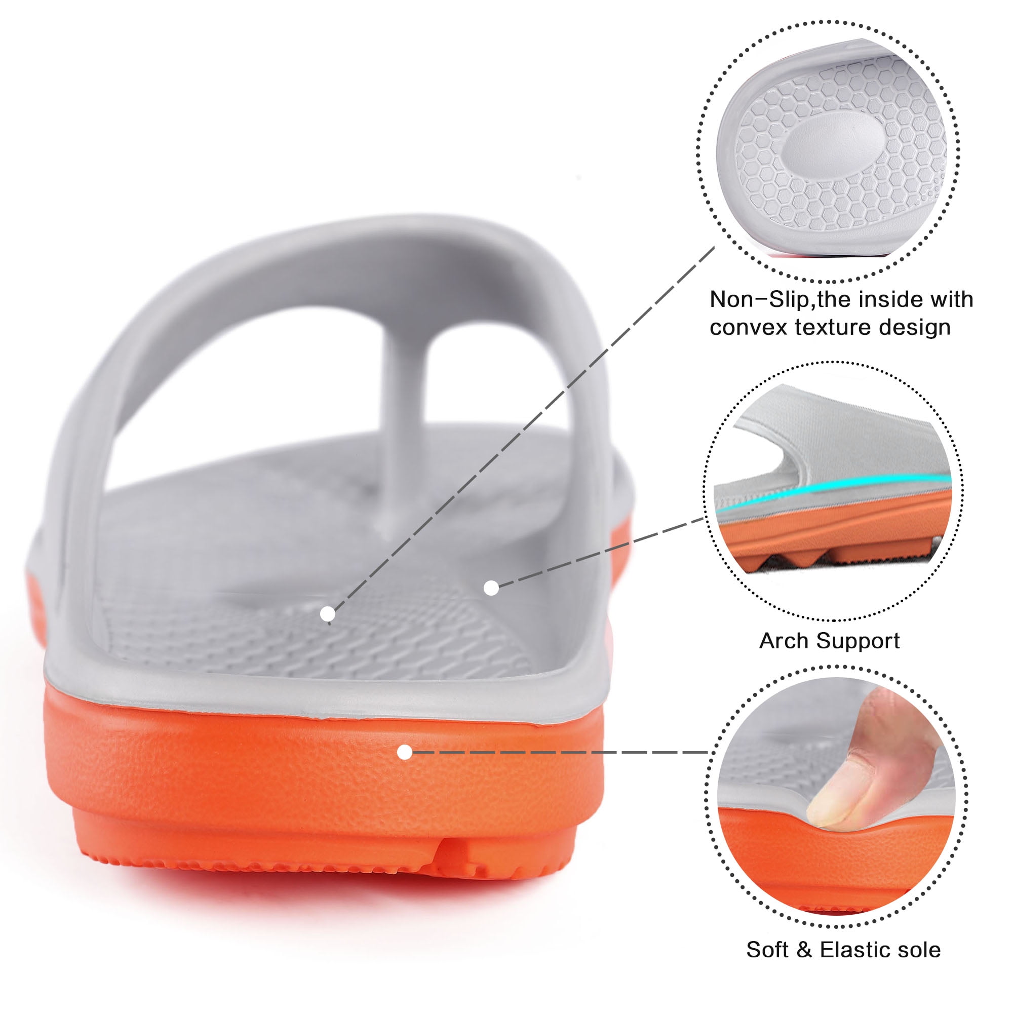 Flip Flops for Men Thong Sandals Thick Cushion Non Slip Pool Shower Sandals