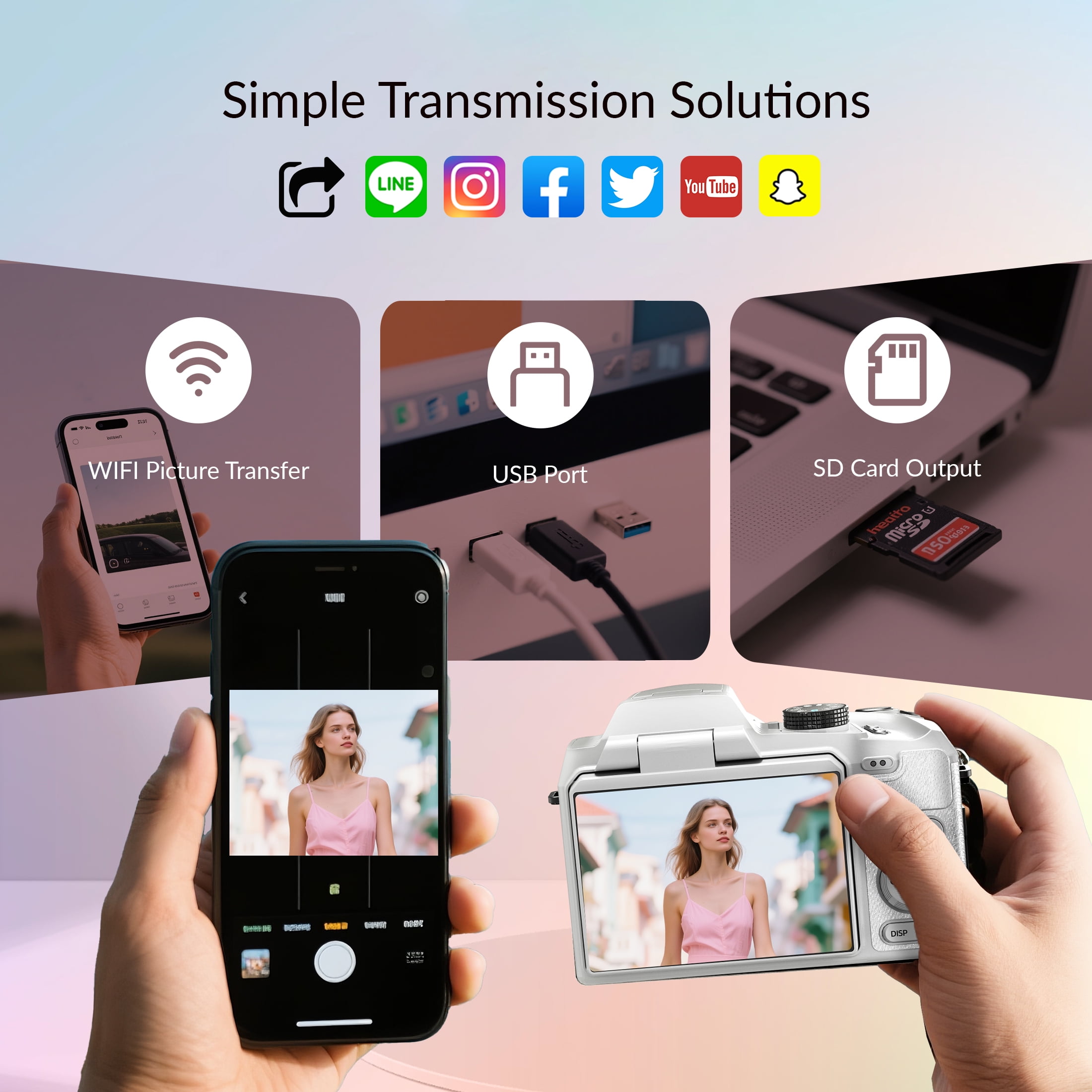 NBD 64MP 5K Autofocus Digital Camera with WiFi and App Control