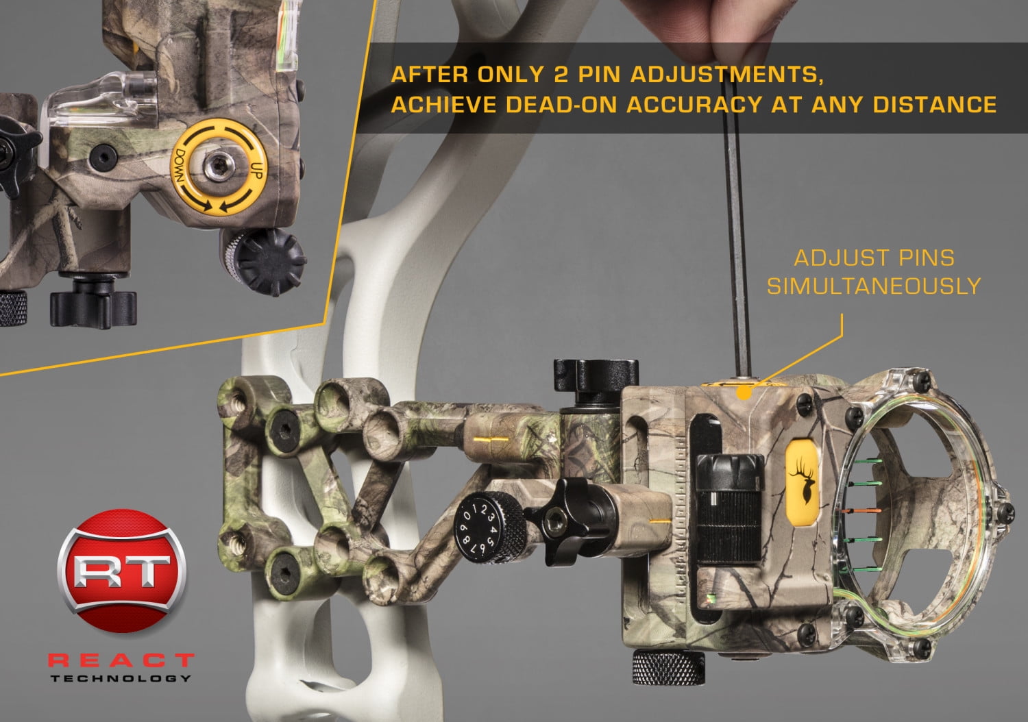 Trophy Ridge React® H5™ Sight – Right Hand – Realtree Edge