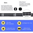 thumbnail image 4 of Hammock Tree Straps, Best 12 FT Long 20+1Loops Adjustable Suspension Straps, 100% No Stretch&Lightweight, 2000 LBS, 4 of 5