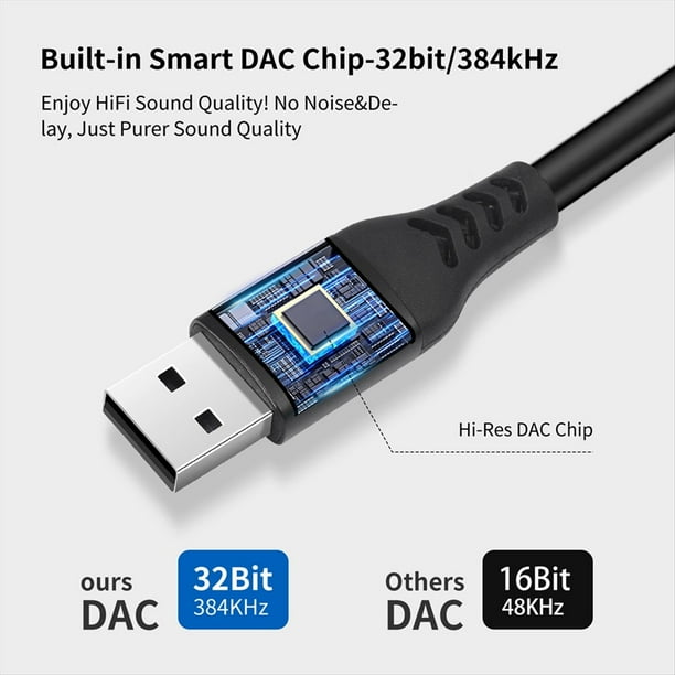 Cable de Audio USB A XLR, Cable de Salida USB A XLR Macho Dual, Convertidor de Cable de Audio Estéreo USB para PC para Amplificador, Altavoz de 200 cm