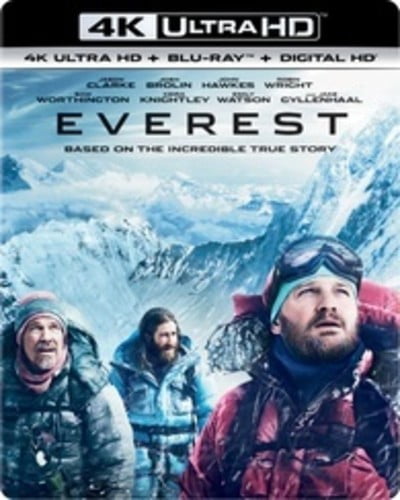 everest real or fake 4k everest real or fake 4k