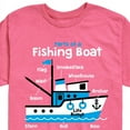 thumbnail image 2 of Instant Message - Transportation - Parts Of A Fishing Boat - Toddler & Youth Short Sleeve T-Shirt, 2 of 5