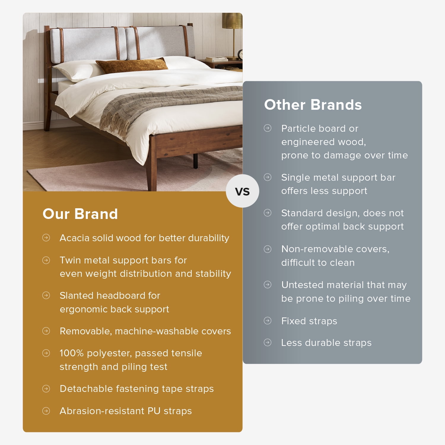 mopio Ted Bed Frame with Removable Upholstered Headboard, Mid Century Modern Acacia Solid Wood Platform Bed Frame, Walnut (Queen Upholstered Bed)