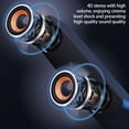 thumbnail image 4 of Viwoeim 2024-03-26 Surround Sound Bar Wired 2.0 Stereo Strong Bass 10.64 inch, 4 of 8