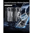 thumbnail image 3 of for iPhone 16 Pro Max Case, Compatible with MagSafe, Shockproof Military-Grade Protection, Magnetic Phone Case for iPhone 16 Pro Max, Classic Hybrid Case (HaloLock), Clear, 3 of 5