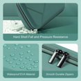 thumbnail image 4 of EVA Electronic Accessories Storage Case Large Shockproof Waterproof Storage Bag for Electronics Organizer Portable Cable Storage Bag for Travel or Work (Green, Single Layer), 4 of 4