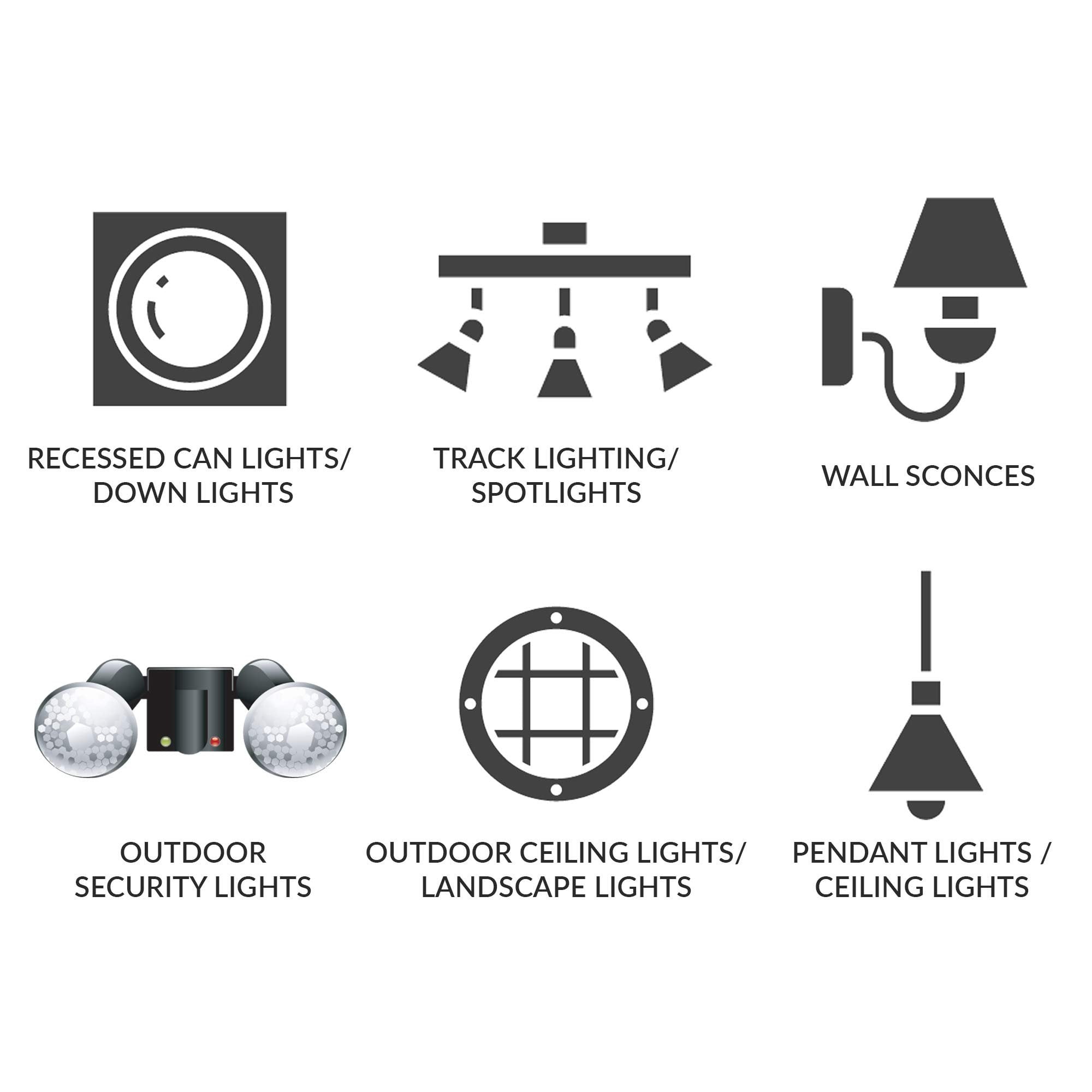 Simba Lighting LED PAR38 18W 38 Spotlight ETL Listed 180W Replacement Bulbs 120V Dimmable E26 5000K Daylight 2-Pack