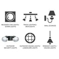 thumbnail image 5 of Simba Lighting LED PAR30 Long Neck 12W 38 Spotlight ETL Listed 75W 100W Replacement Bulbs 120V Dimmable E26 3000K Soft White 6-Pack, 5 of 11