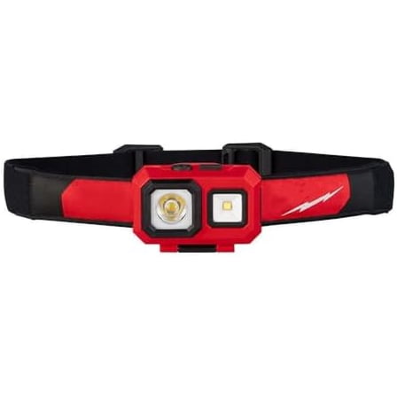 Fits Milwaukee 2104 Spot/Flood Headlamp$$Sport & Recreation Other