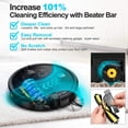 thumbnail image 6 of INSE Robot Vacuum Cleaner 2000Pa Powerful Suction, Super Slim Quiet, 120min Runtime, Self Charging, Large Dustbin, Daily Schedule Smart Robotic Vacuum, 6 of 11