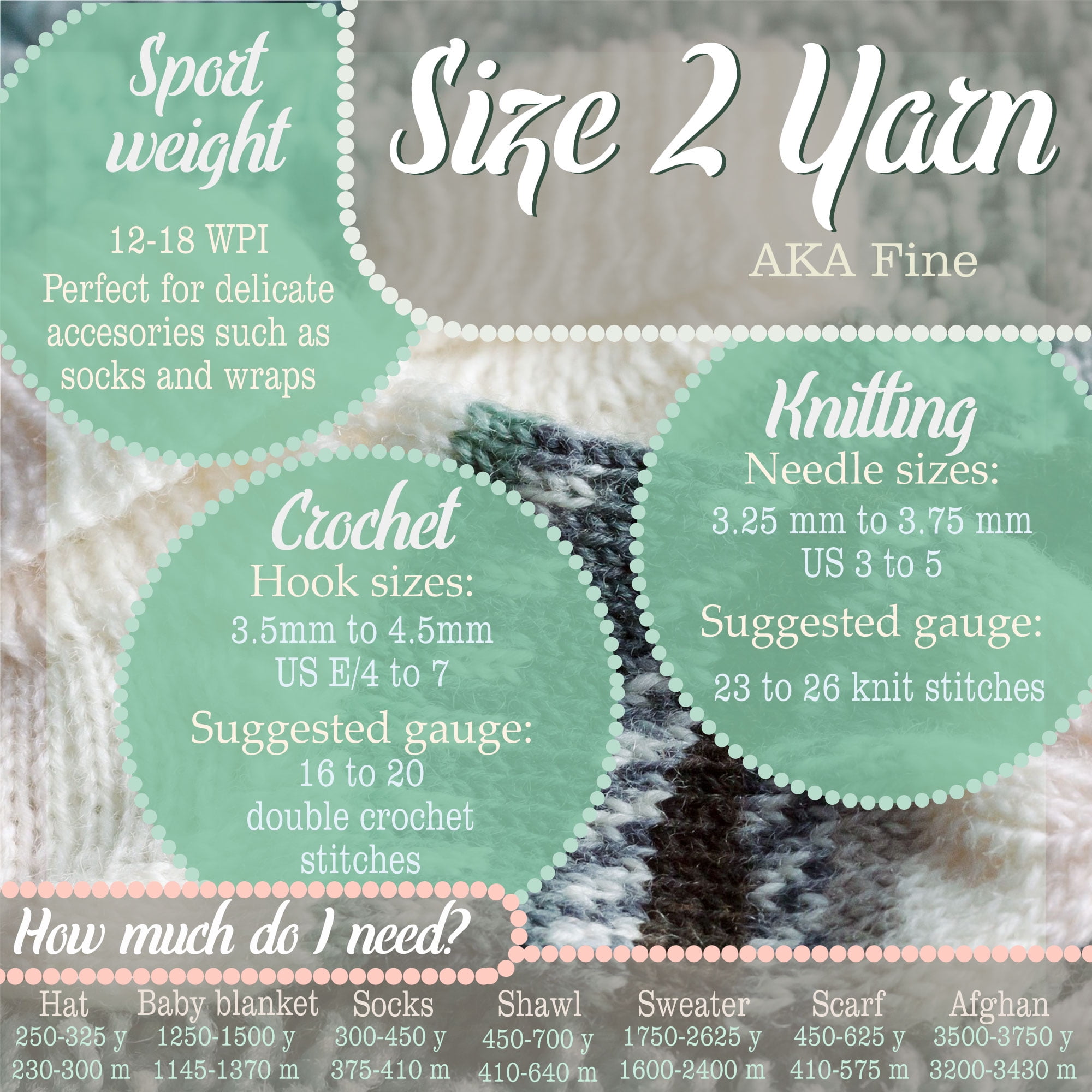 JubileeYarn Merino Amore Yarn - 100g/Cake Sport Weight Merino Wool - Shades of Grey - 4 Cakes