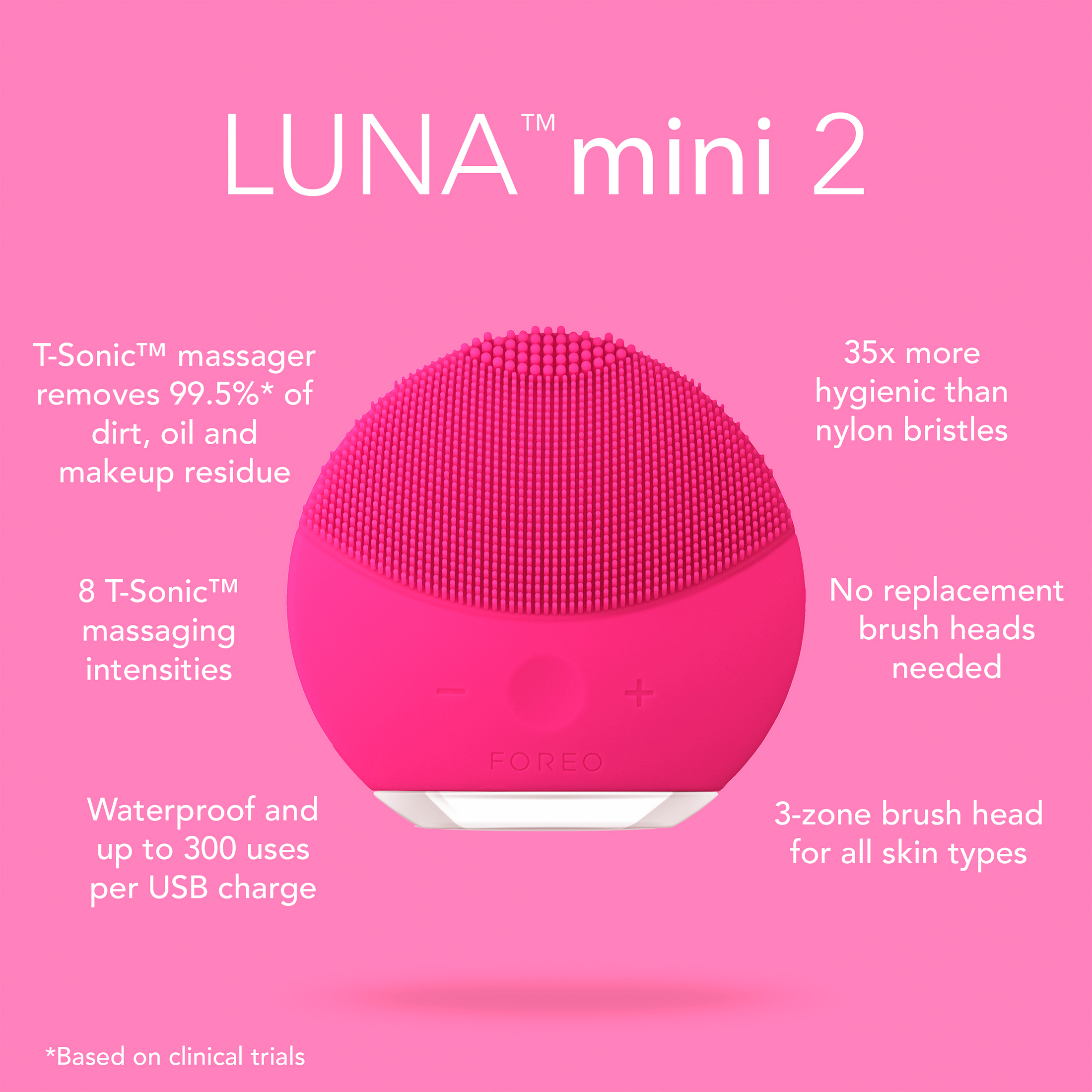 LUNA Mini 2 - Fuchsia by Foreo for Women - 1 Pc Cleansing Brush - image 4 of 6