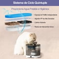 thumbnail image 2 of Filtros de Repuesto Rispetit 74oz 2.2 L Carbón Activo y Resina para Fuente de Gatos (6 Piezas), 2 of 6