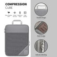 thumbnail image 6 of Simplify Living Compression Packing Cubes for Travel, 5 Set Compressible, Lightweight, And Space-Saving PackingCubes,A must-have for travel enthusiasts, 6 of 6