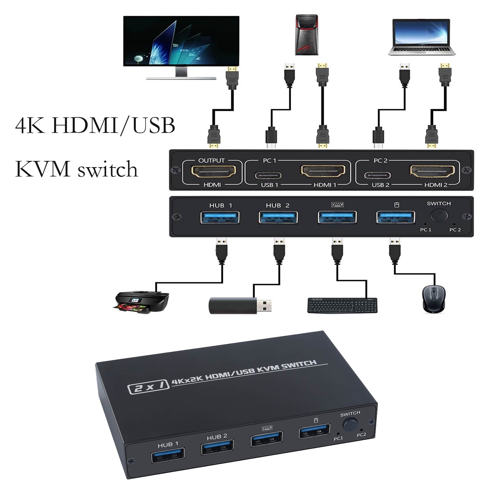 YIISU 4K HDMI USB KVM Switch 2X1 Switcher Splitter Box Control Up To 4 Monitors Great Halloween Christmas Gift