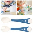 thumbnail image 4 of M Buder Set de Tenedor y Cuchara para Alimentación de Bebé Portátil Antideslizante 2 Piezas Azul, 4 of 9