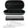 dreamGEAR 4-in-1 Case Pack (PS Vita)