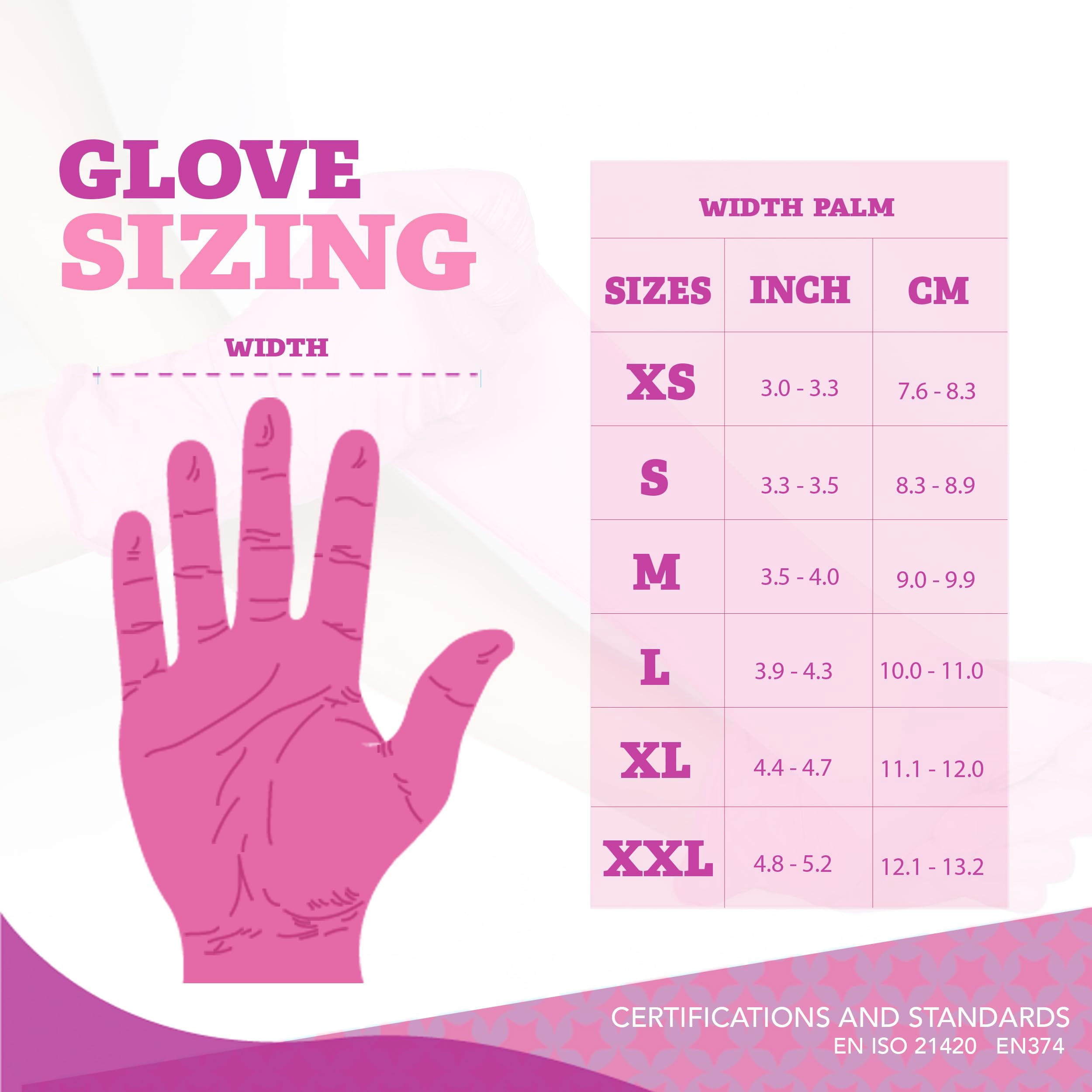 London Labs 4 Mil Disposable Nitrile Gloves, Latex Free & Powder Free Gloves for Esthetician, Nail tech, Cleaning, Cooking & Tattoo - 1000ct medium pink gloves