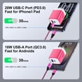 thumbnail image 3 of PD & QC Dual Port Type C Charger Block Fast Wall Charger with 2Pcs 6FT Braided Cable, Power Adapter Compatible with iPhone 17/16/15 Pro Max iPad Pro Galaxy S26 Android, Pink, 3 of 7