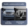 thumbnail image 4 of ¡Ofertas de liquidación de verano para el hogar! Soporte universal Zeceouar para teléfono móvil de coche, para salpicadero, multifunción, con navegación., 4 of 8