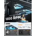 thumbnail image 3 of Ventiladores para PC AsiaHorse AMICI-5GT RGB con 24 luces LED de 1800 RPM, 3 of 7