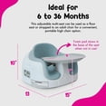 thumbnail image 3 of Asiento para bebé Bumbo pack de 2, 3‑en‑1, 6‑36 meses, blanco, 3 of 6