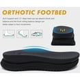 thumbnail image 5 of ONCAI Men's Hiking Sandals Arch Support Walking Sandals for Men 2026 Trail Fisherman Breathable Mesh Water Beach and Sports with Adjustable Strap Black Size 11, 5 of 8