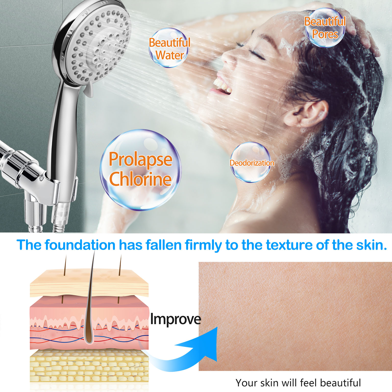 Shower Heads 5 Setting with Handheld Sprayer & Long Hose High Pressure Rain, Easy Tool Free Installation, Adjustable Shower Heads