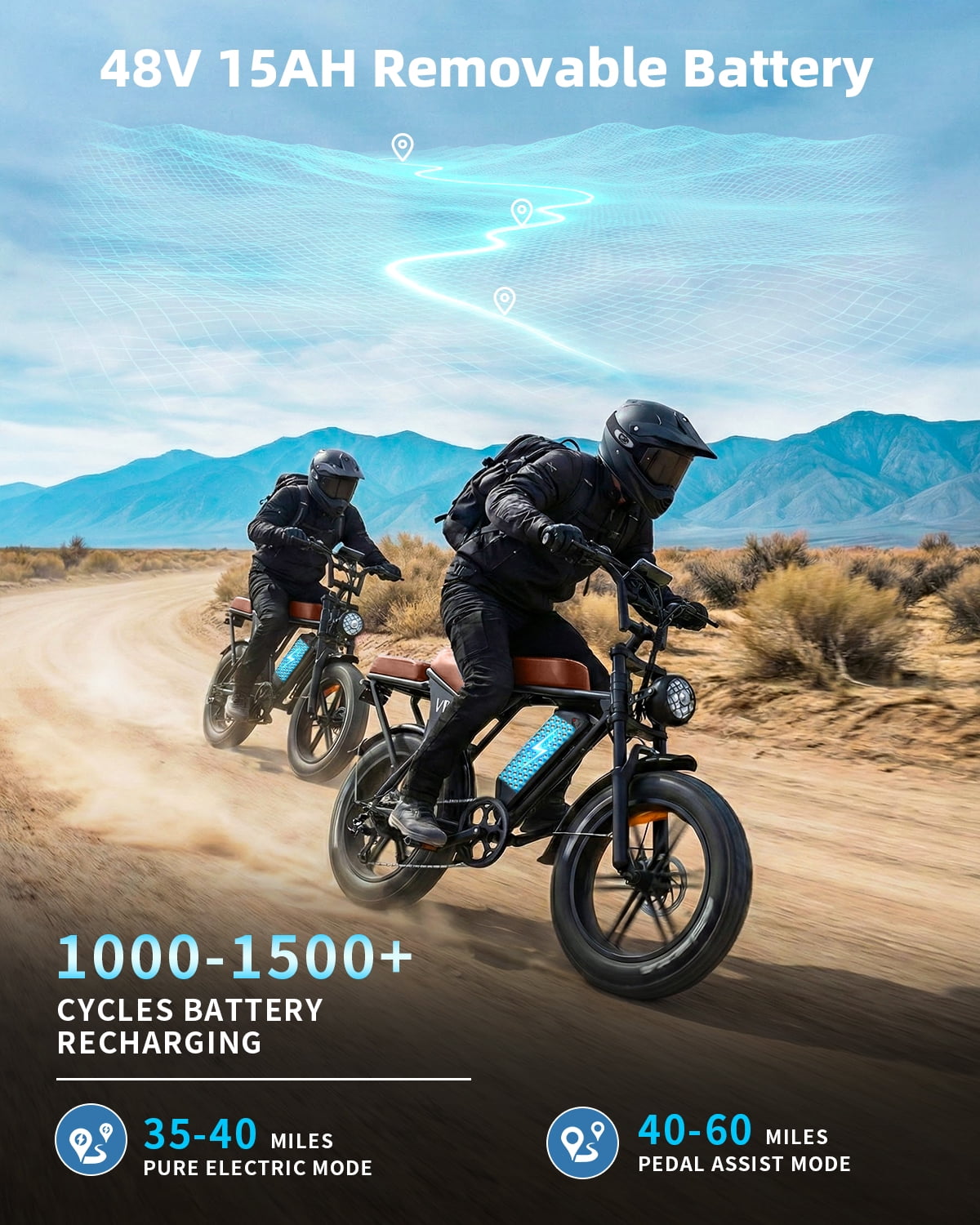 VTOKW V8 Electric Bike for Adults,1000W Peak Motor Adult Electric Bicycle,48V 15Ah Battery,Up to 31MPH,20'' Fat Tire Ebike,Dual Disc Brakes Mountain Bike for Cycling,7 Speed E Bike,E-bike UL2849