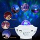 thumbnail image 5 of Proyector de Galaxia 3 en 1 JM Luz de Estrellas Control Remoto Decoración de Interiores, 5 of 5