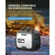 thumbnail image 3 of Generador Gasolina Inversor Súper Silencioso 4000W 5HP AT4000DRi, 3 of 9