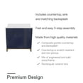 thumbnail image 6 of CosmoLiving Leona 36" Bathroom Vanity, Navy with Gold Metal, 6 of 18