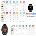 thumbnail image 6 of Cell Phone Watch with Slot for SIM Card, Multifunctional Smart Watch for Women Men with Music Player Fitness Tracker, 6 of 6