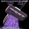 thumbnail image 3 of Aspirador de cama JIGOO T600 700W 15Kpa con luz UV-C, 3 of 8