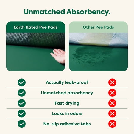 EARTH RATED LEAK-PROOF PEE PADS, LARGE 22″X22″, UNSCENTED, 50 COUNT